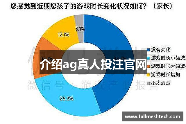 介绍ag真人投注官网